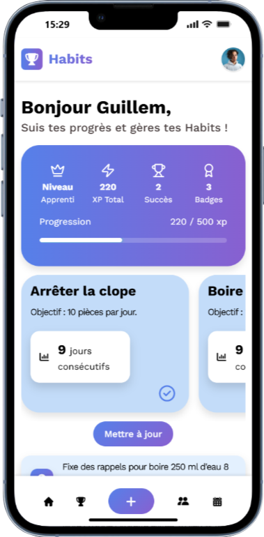 écran d'accueil d'habits